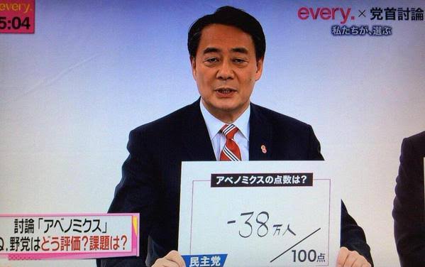 -38万人 - 海江田万里, アベノミクス