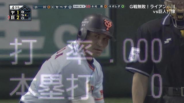 キューバの至宝 - セペダ, 野球