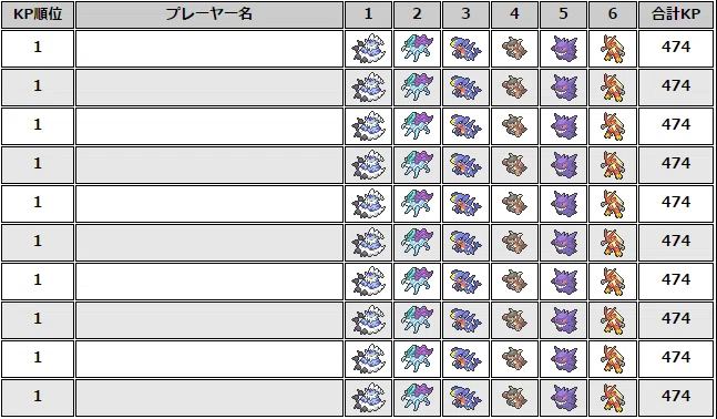 厨パ - ポケモン, 6世代, ガルガブボルトスイクン霊炎