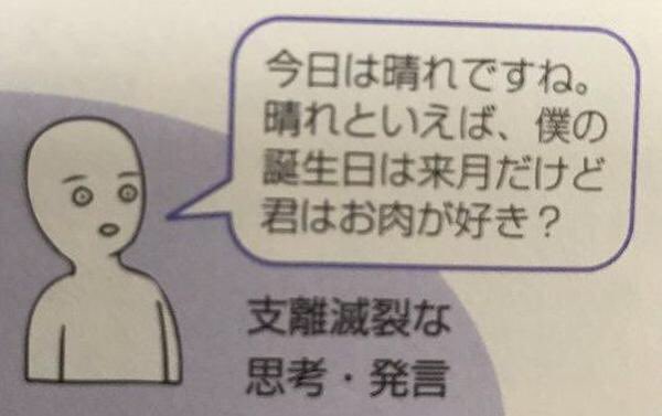 支離滅裂な思考・発言