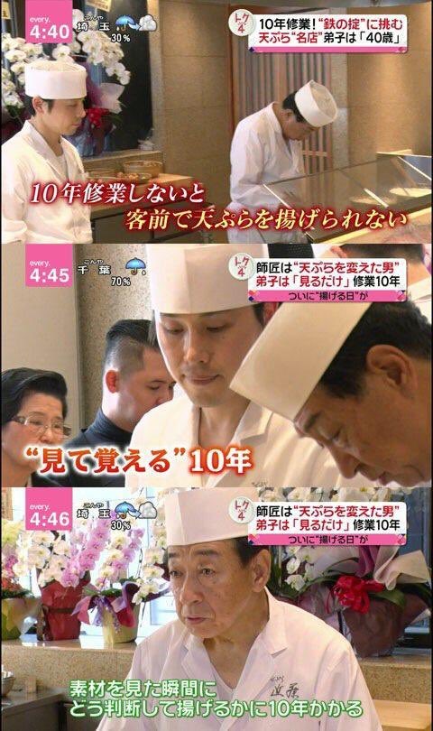 見て覚える10年 - 天ぷら, 修行, 生産性の低さ, 凝縮