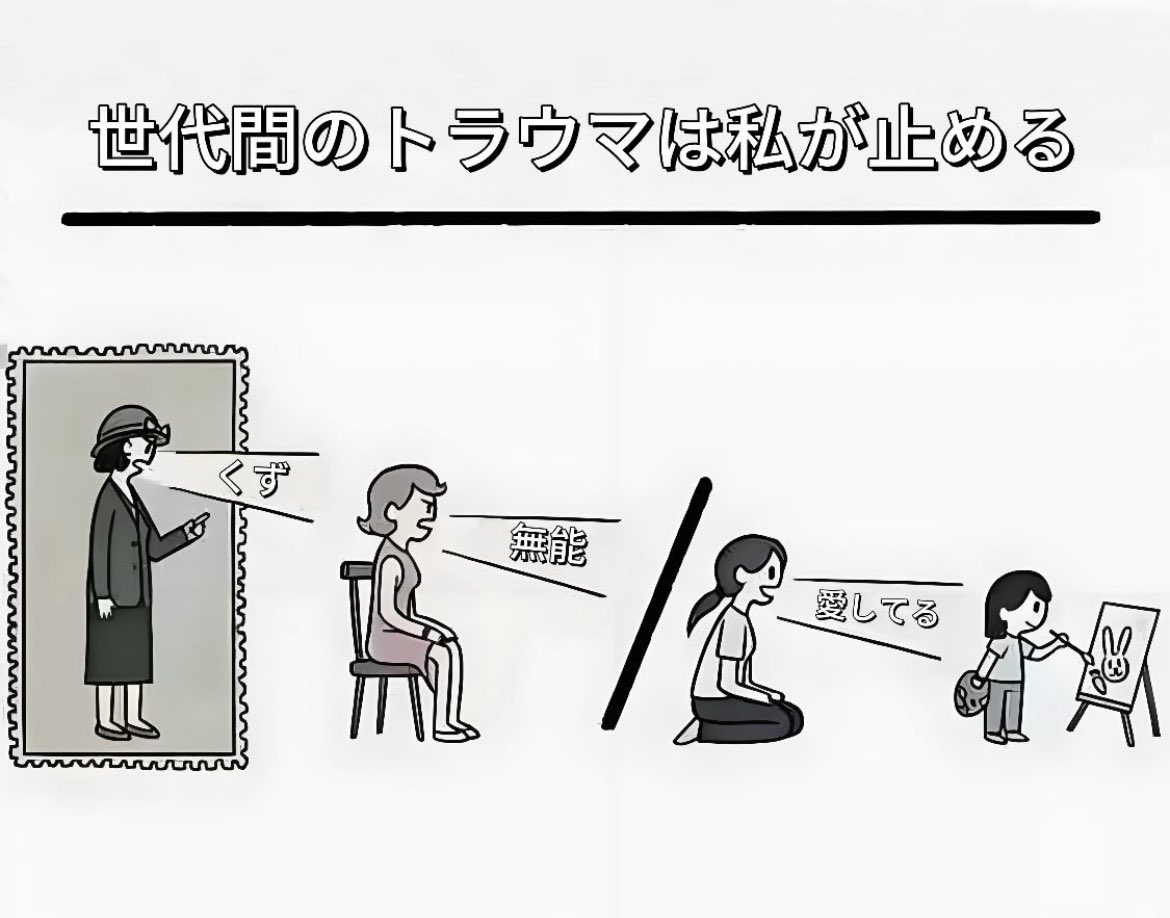 世代間のトラウマは私が止める