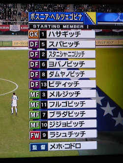 ビッチ - ボスニアヘルツェゴビナ, サッカー